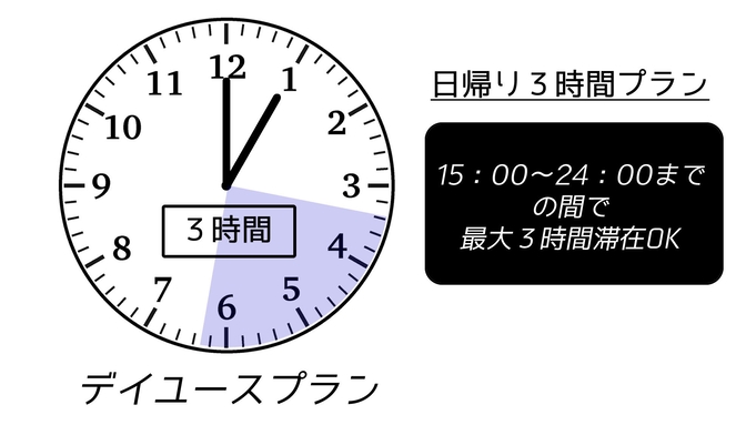 【日帰り・最大3時間】気軽にショートステイ！お部屋タイプが指定できない分お得です